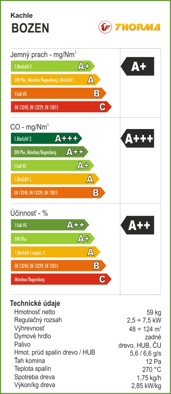 Krbová kamna Thorma THORMA Filakovo - Bozen B TOP - kouřovod nahoru
