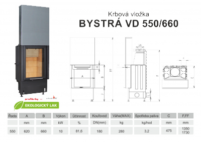 Krbová vložka KOBOK na výšku KOBOK BYSTRÁ VD 550 (620) 670 - výsuvné dveře