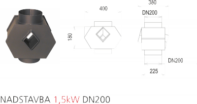 Teplovzdušný výměník KOBOK KOBOK NADSTAVBA 1,5 kW DN 200