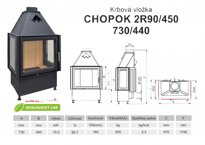 Krbová vložka KOBOK KOBOK CHOPOK 2R90x450 730 440 - Třístranná - troje dveře