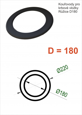 Kouřovod 180 V.A.P.K. Růžice - průměr 180 mm