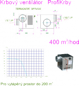 krbový ventilátor 400 m3/hod WENTOR AN 1 400
